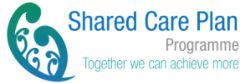 SharedCare Logo